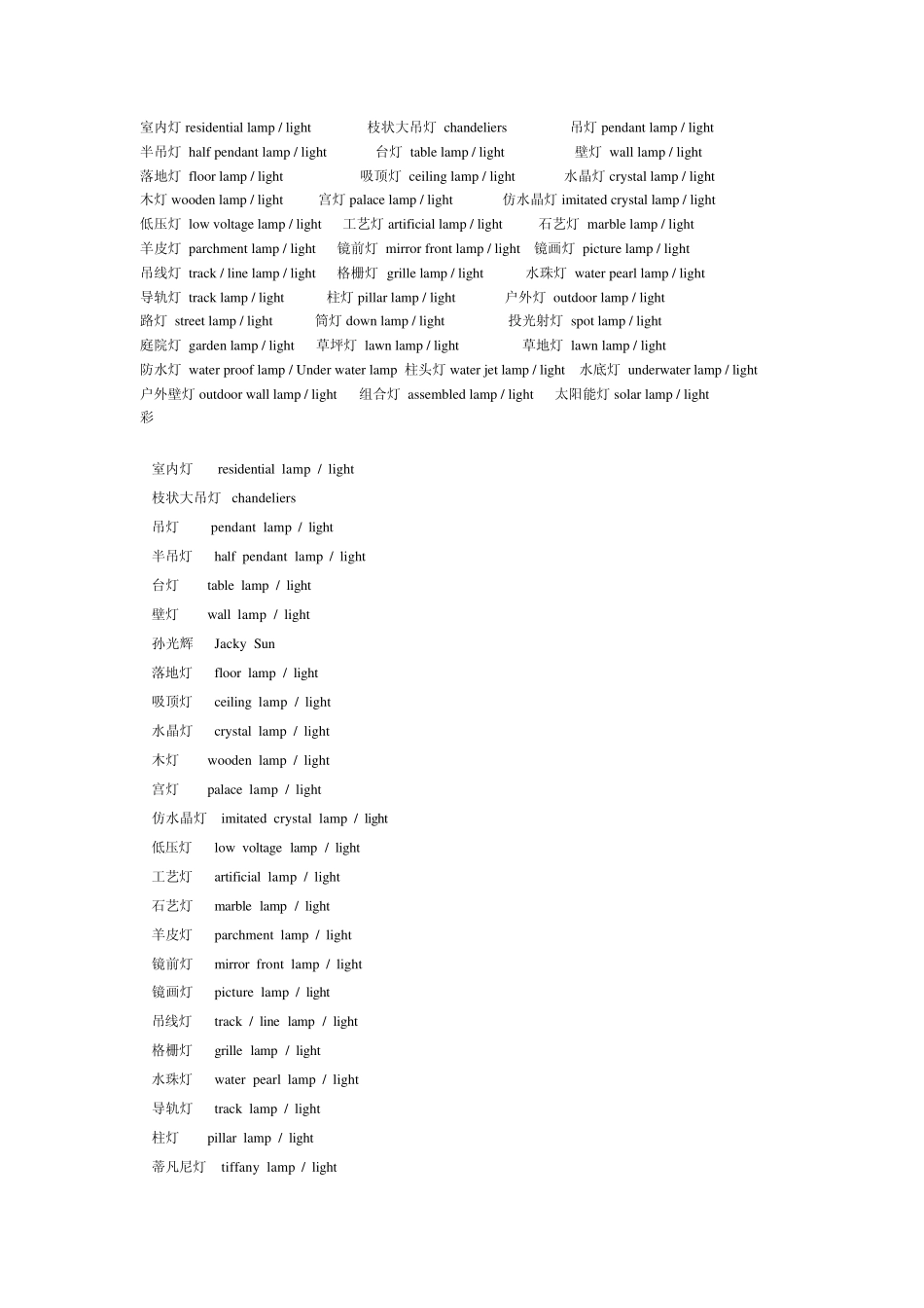 灯具总体称呼_第1页