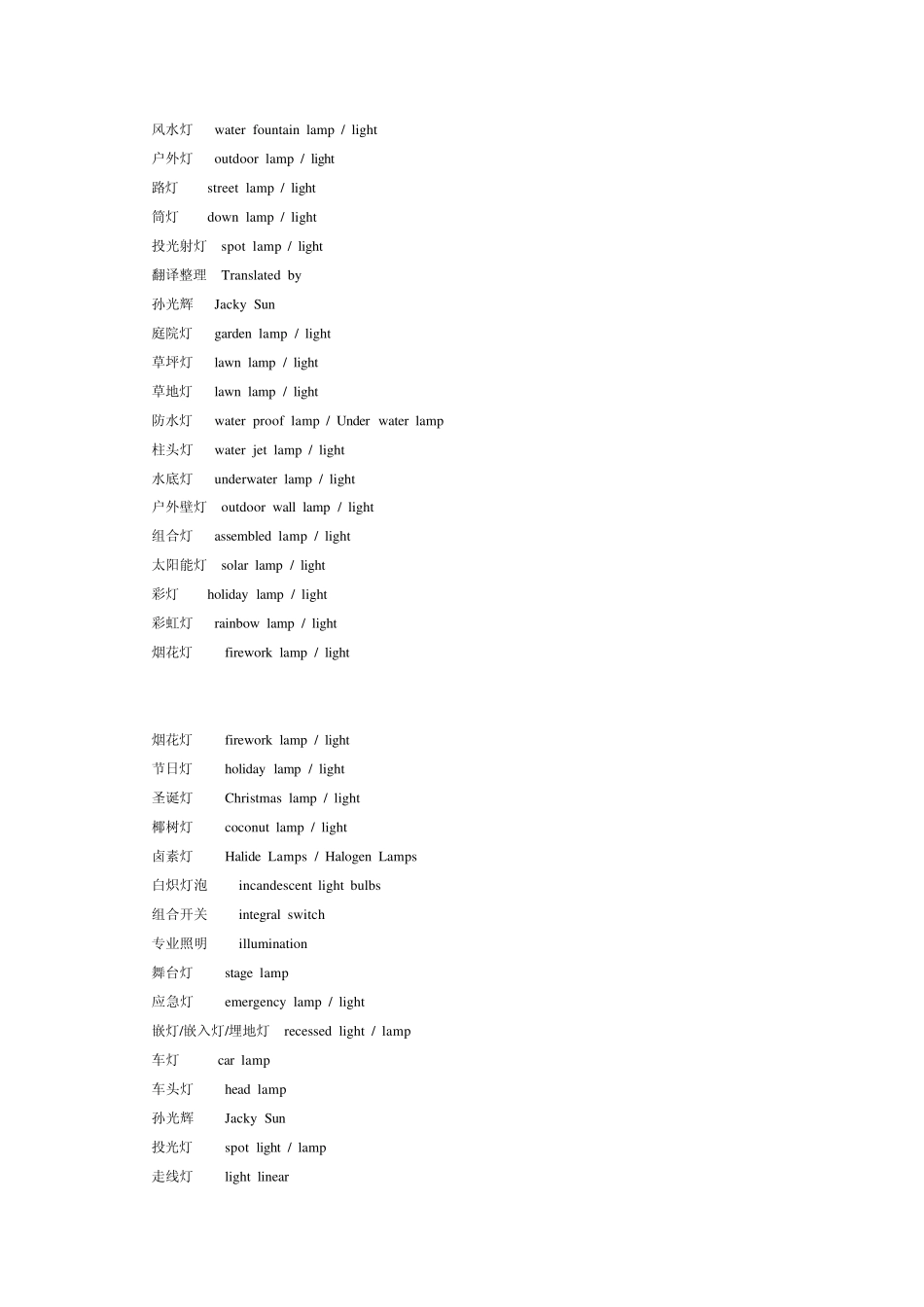 灯具总体称呼_第2页