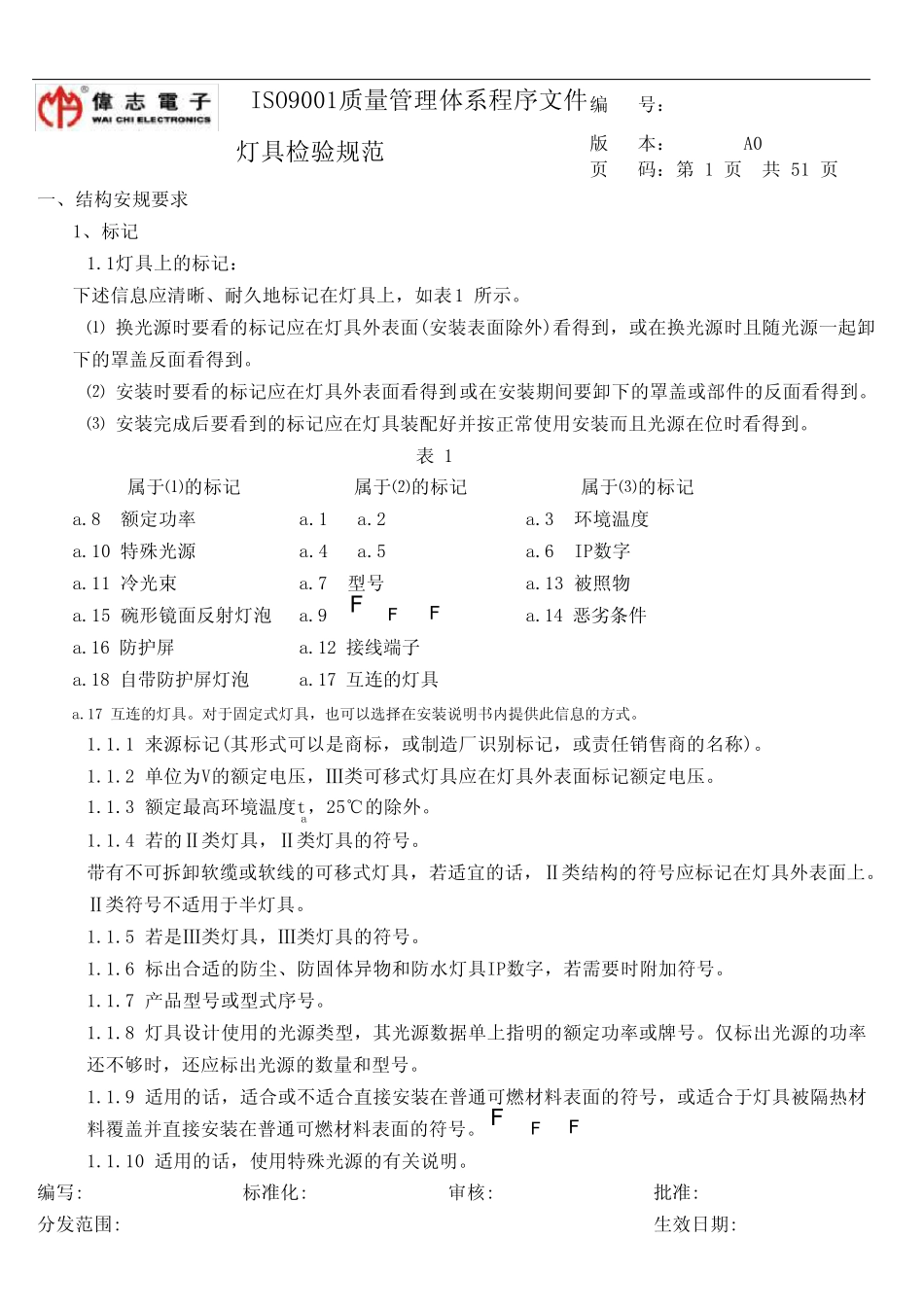 灯具检验规范_第1页