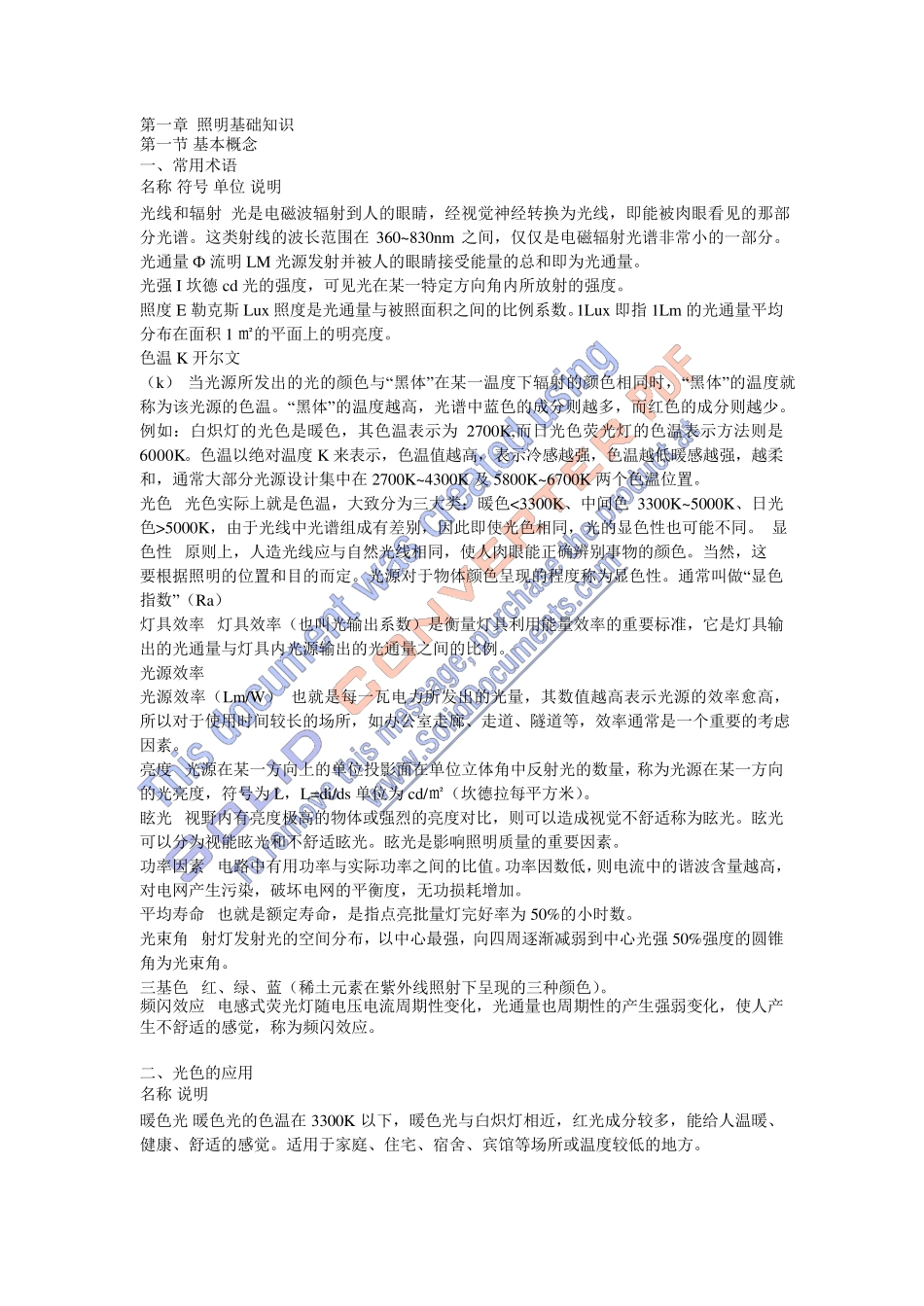 灯具知识大全_第1页