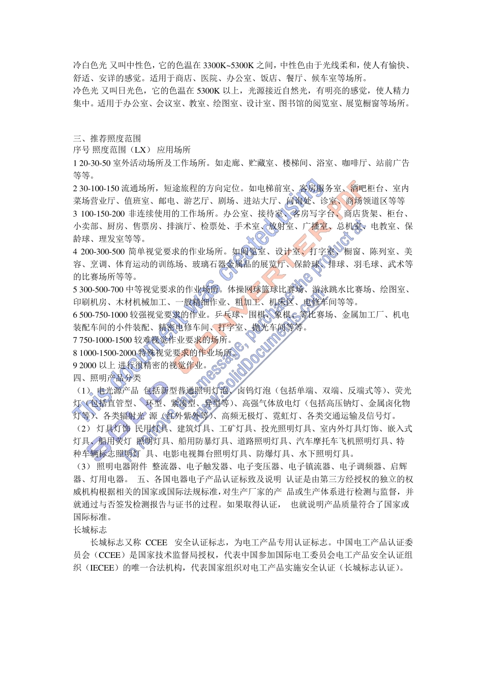 灯具知识大全_第2页