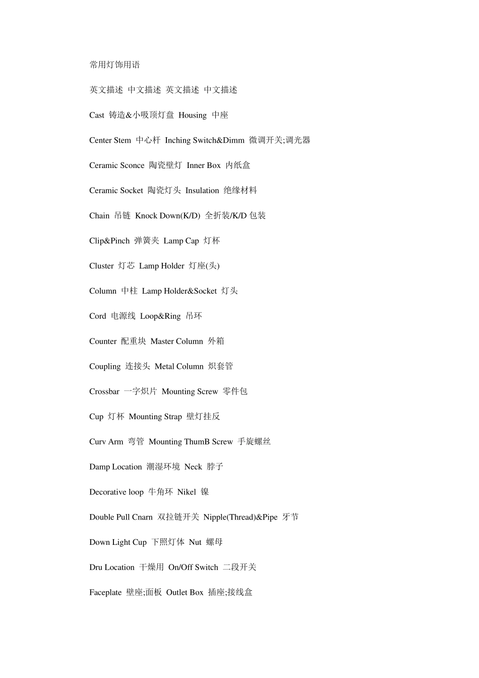 灯具种类及常用语中英文对照名称_第3页