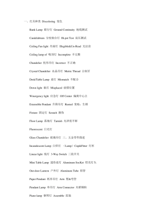 灯具种类及常用语中英文对照名称