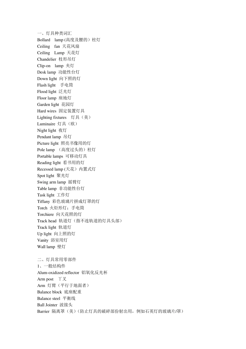 灯具英文单词_第1页