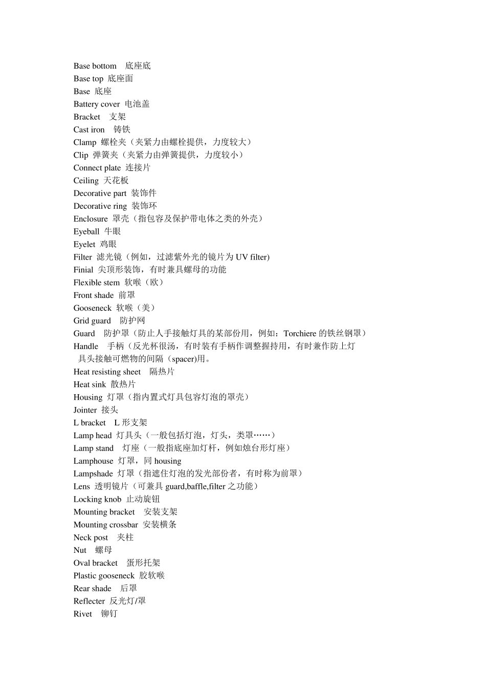 灯具英文单词_第2页
