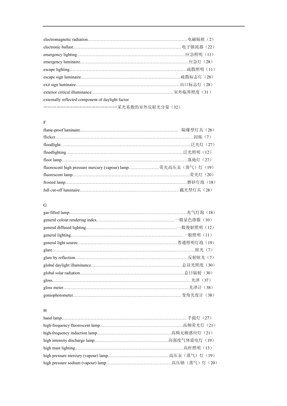 灯具行业英语大全_第3页