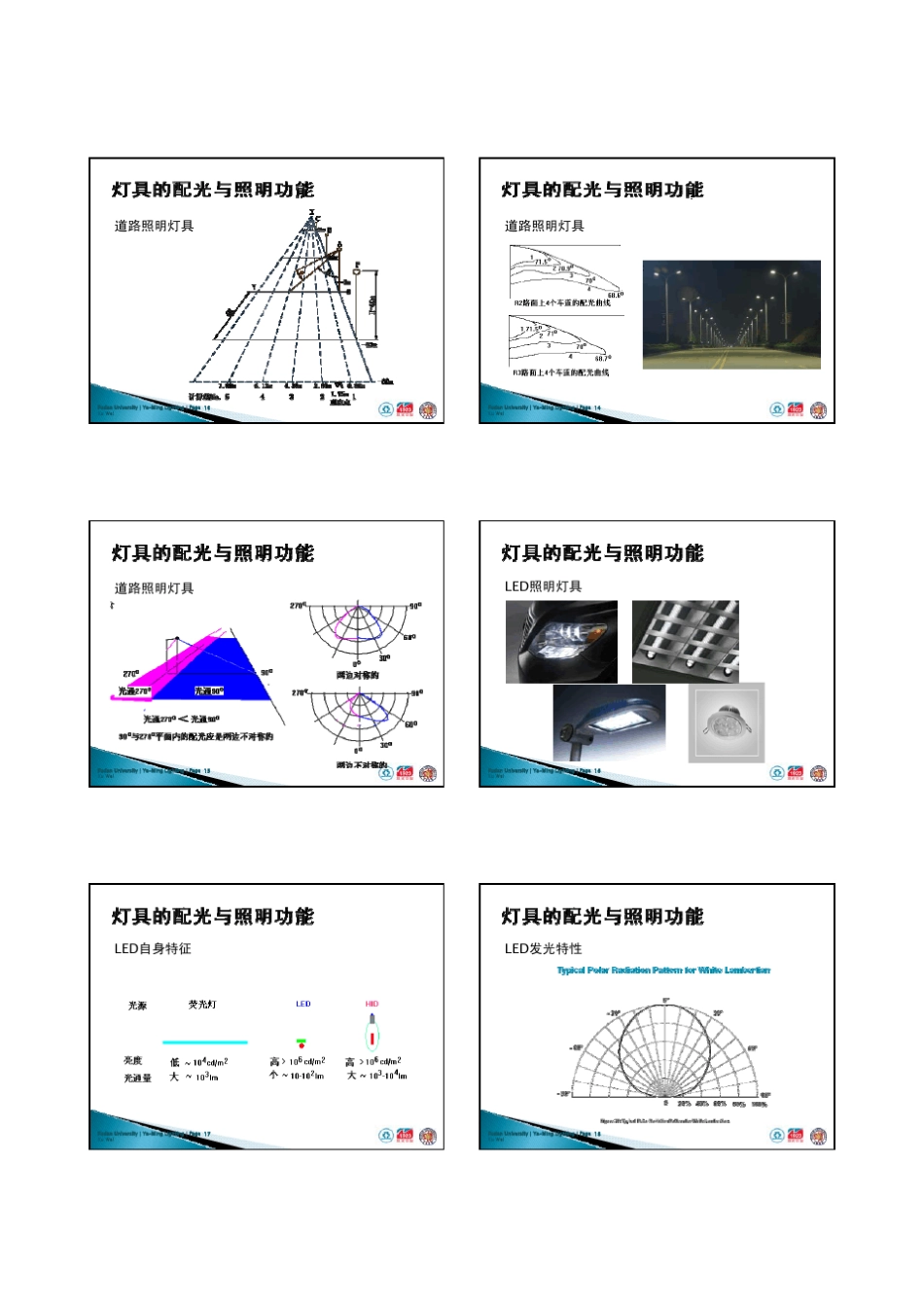灯具设计课程_第3页