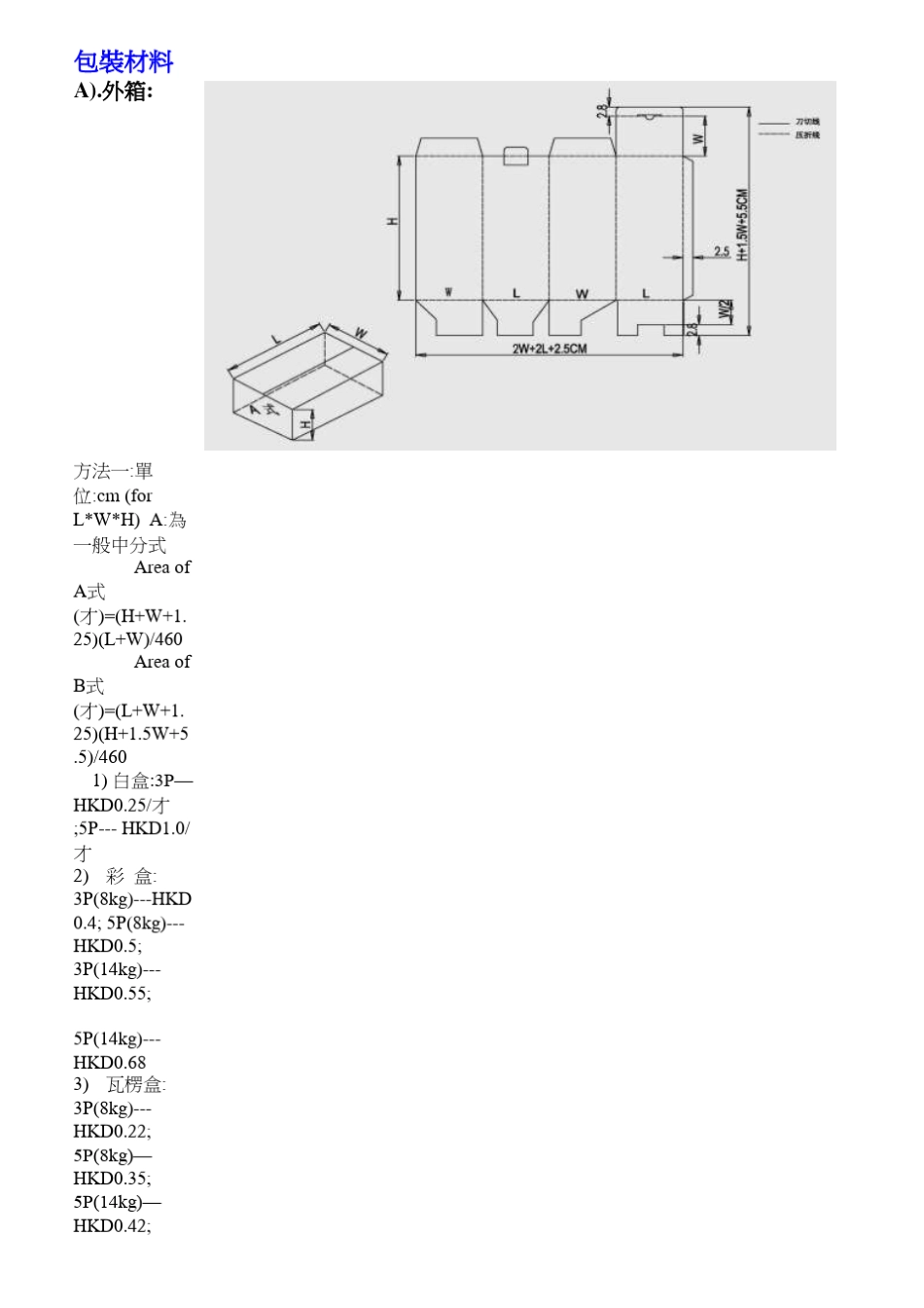 灯具零件各种材料_第1页