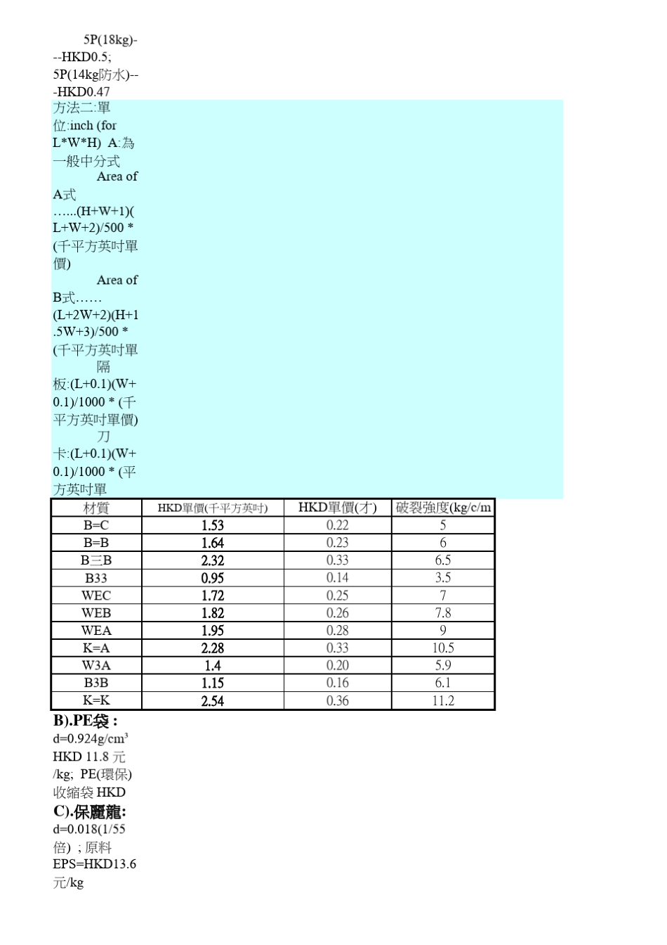 灯具零件各种材料_第2页