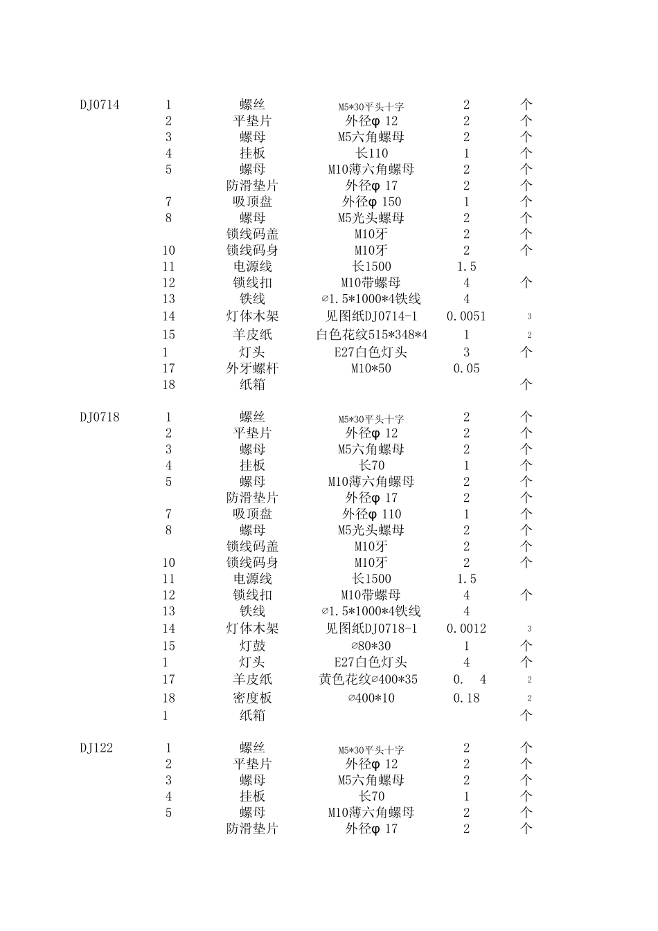 灯具零件明细表_第3页