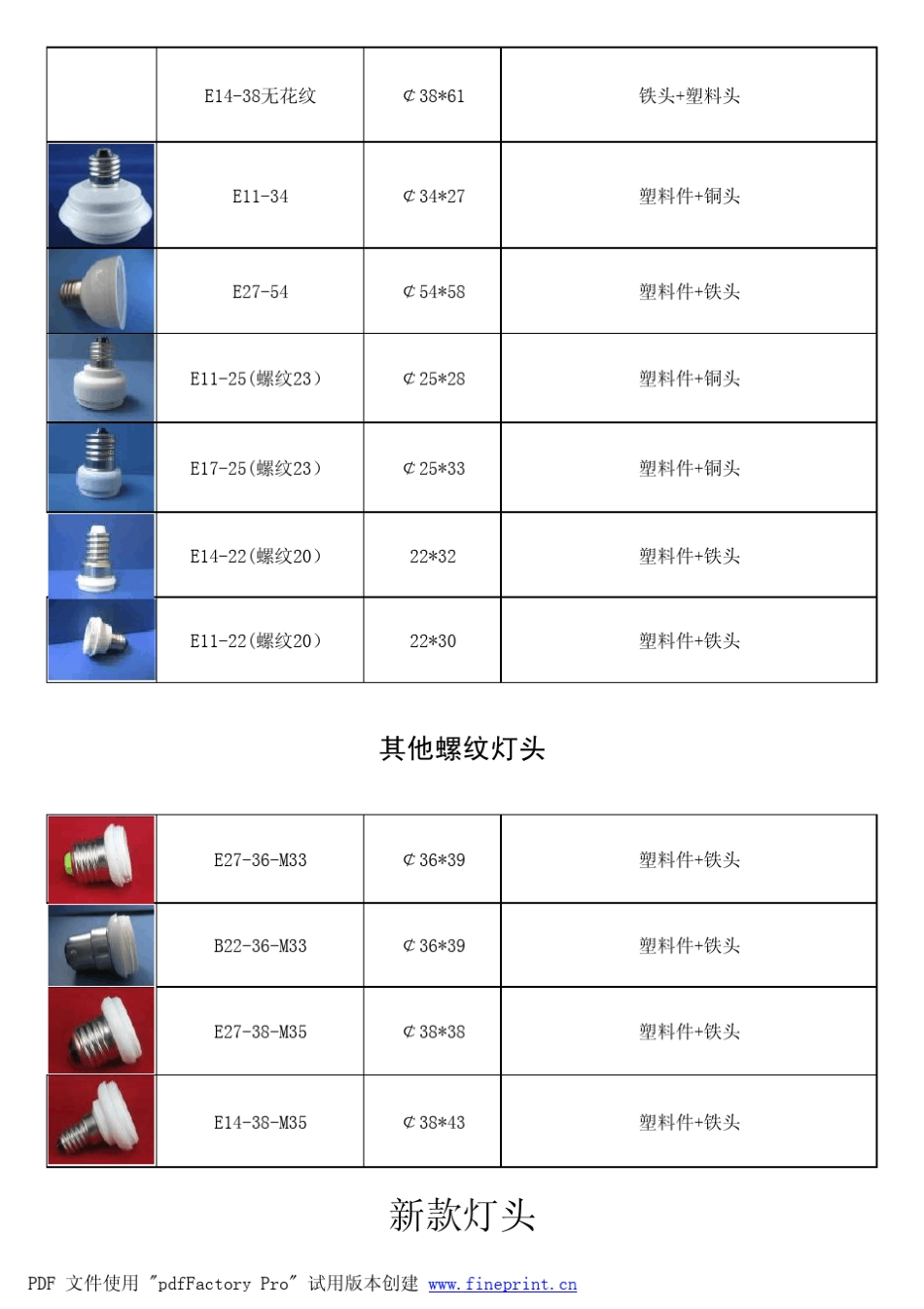 灯头及PC罩目录表_第3页