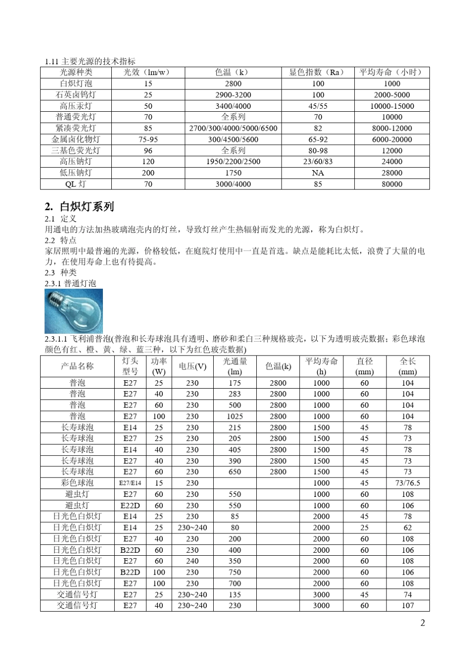 灯器光源使用大全_第3页
