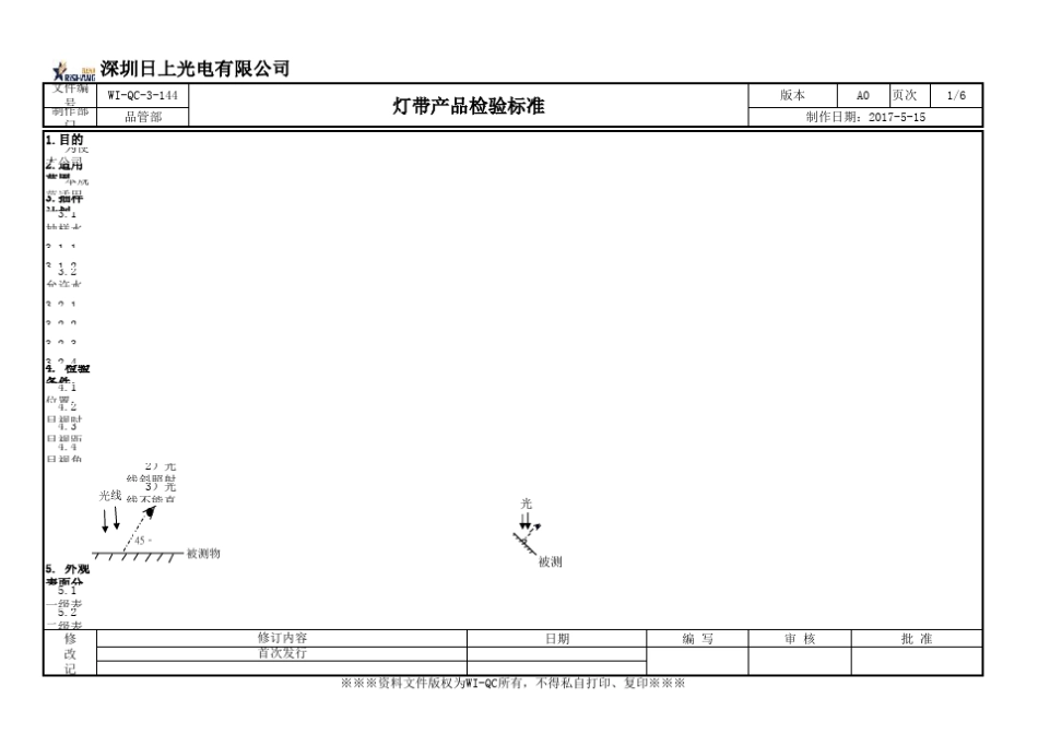 灯带成品检验标准_第1页