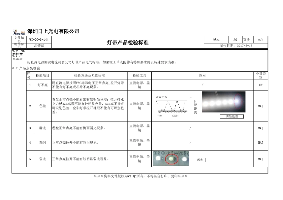 灯带成品检验标准_第2页