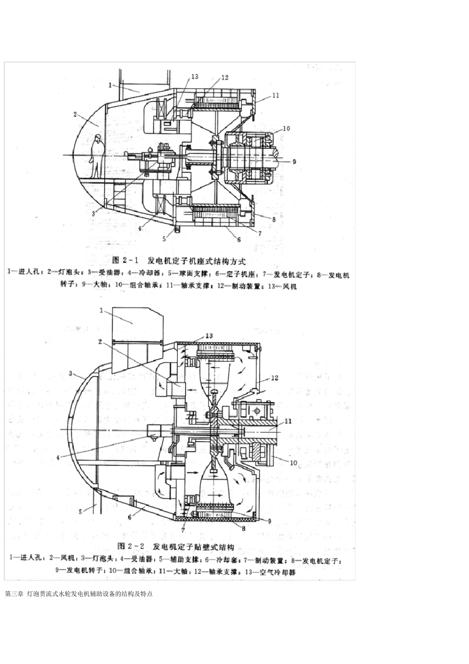 灯泡贯流式水轮机_第3页