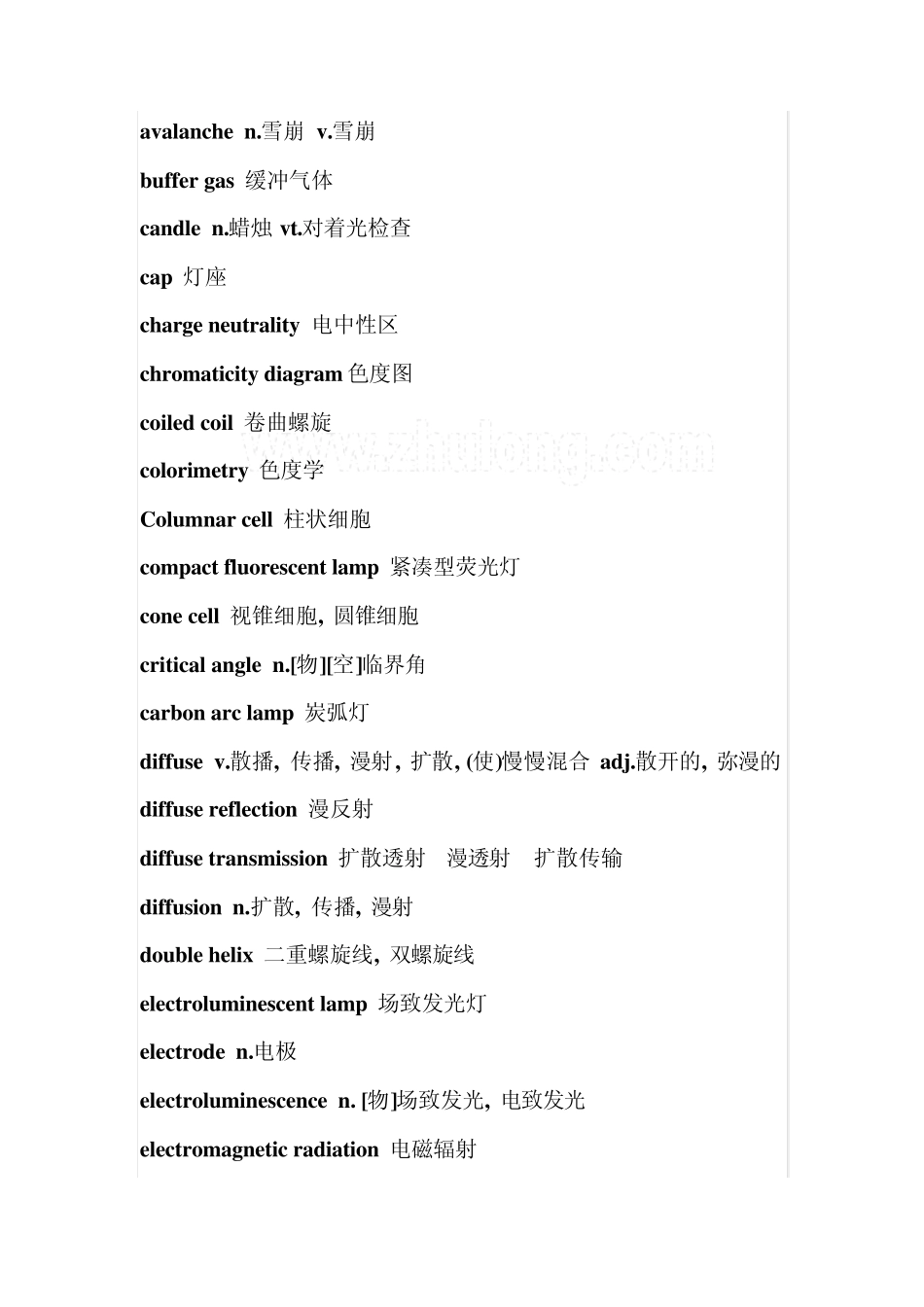 灯饰灯具英语词汇与照明术语_secret_第3页