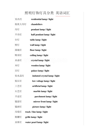 灯饰灯具英语词汇与照明术语_secret