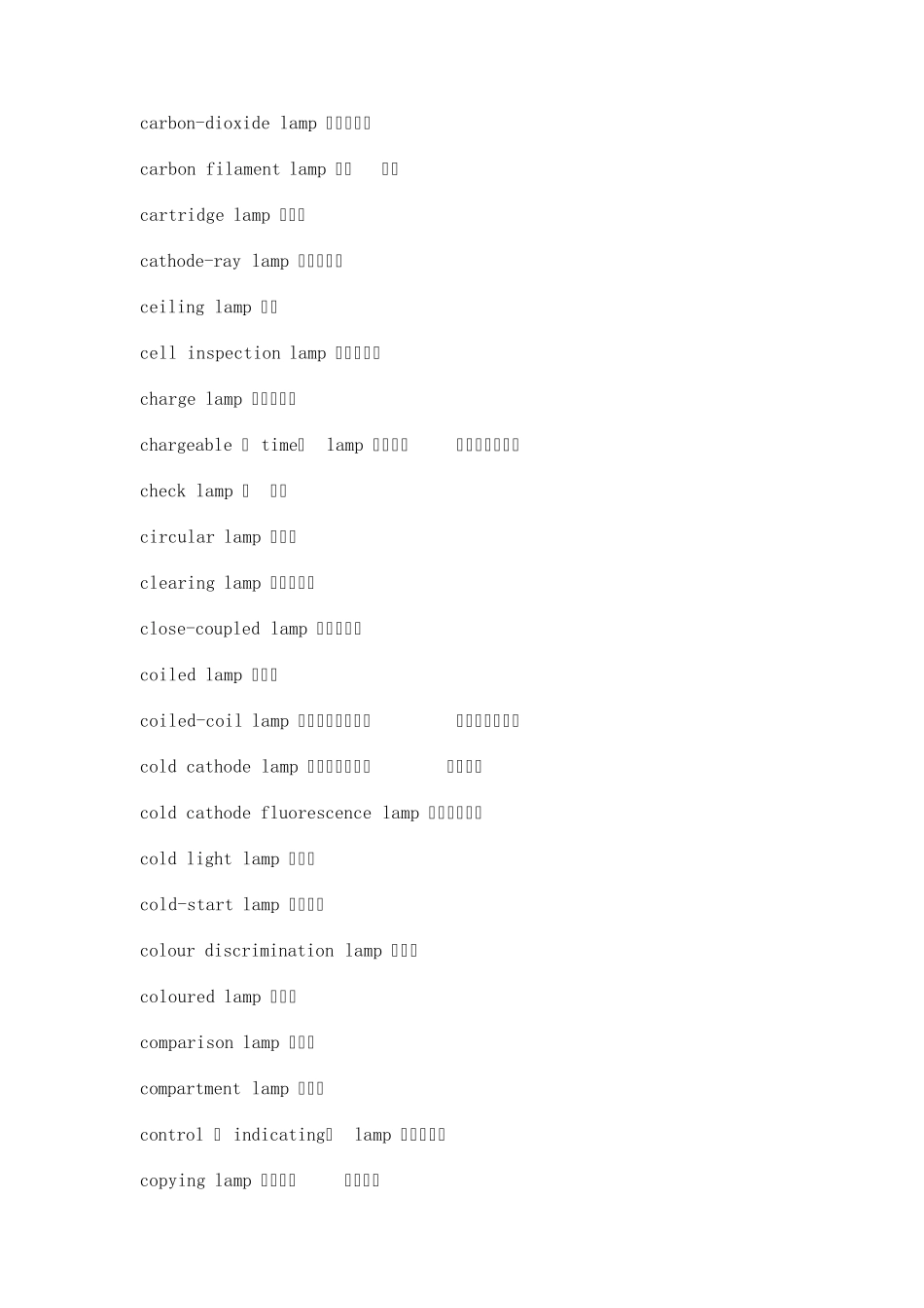 灯饰英语大全_第1页