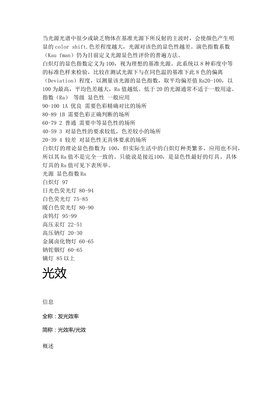 灯饰行业专业术语_第2页