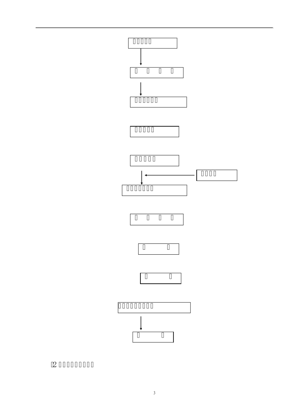 灰土10%施工技术方案_第3页