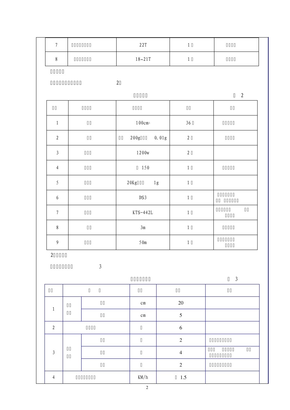 灰土施工技术交底记录_第2页