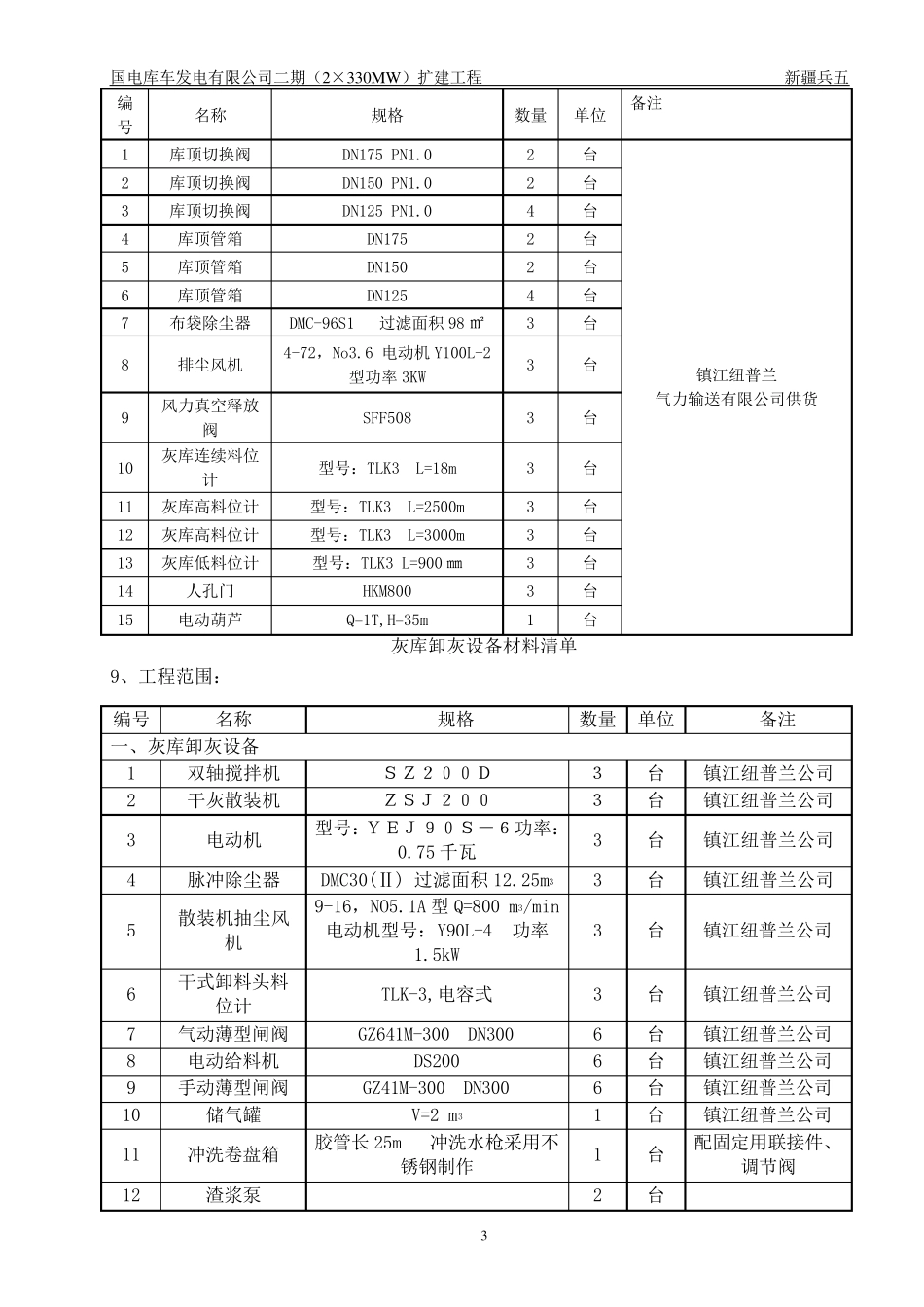 灰库施工方案_第3页