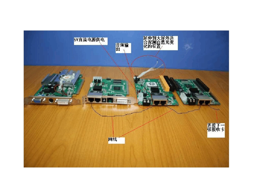 灵芯雨多功能卡使用与说明_第3页