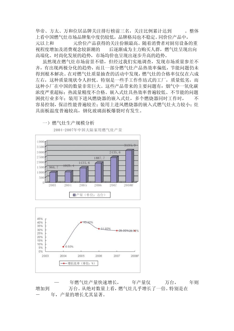 灶具市场调研_第2页