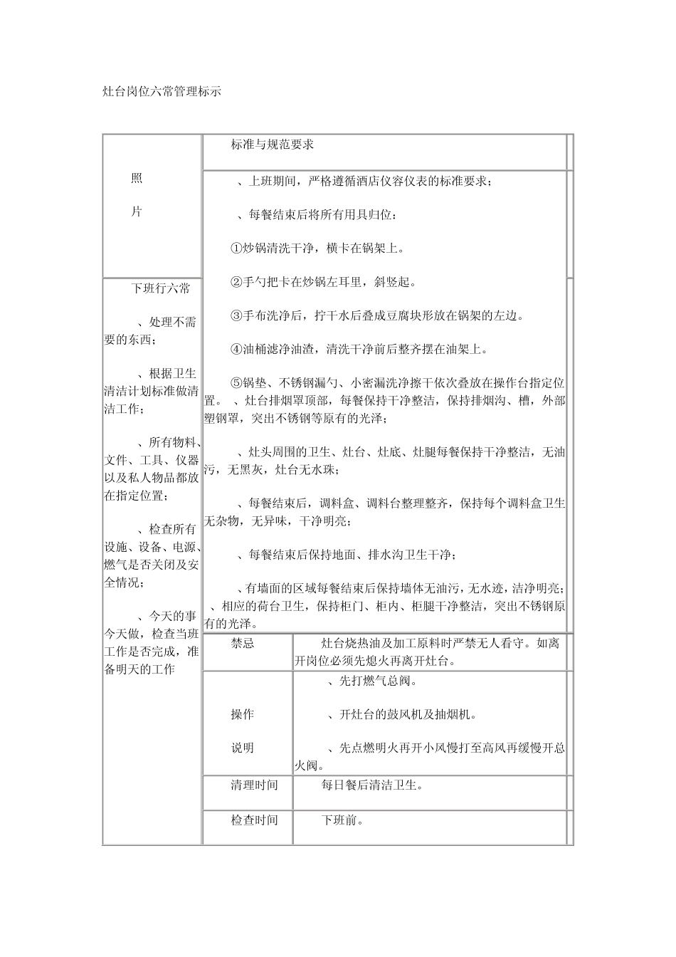 灶台岗位六常管理标示卡_第1页
