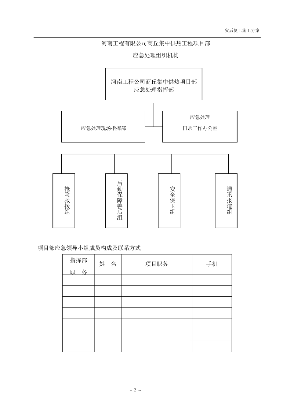 灾后复工施工方案_第3页
