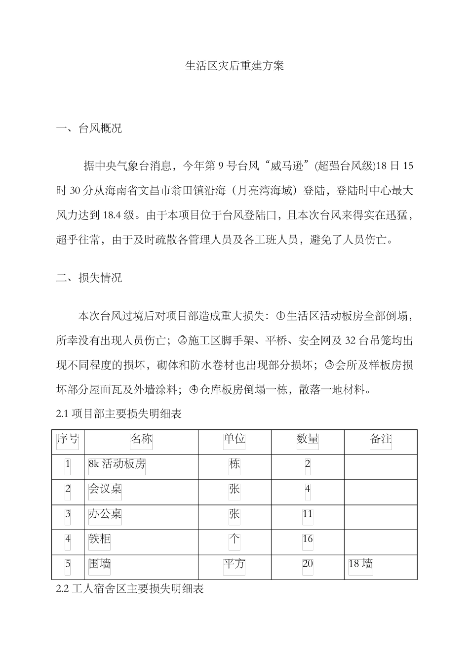 灾后重建方案_第2页