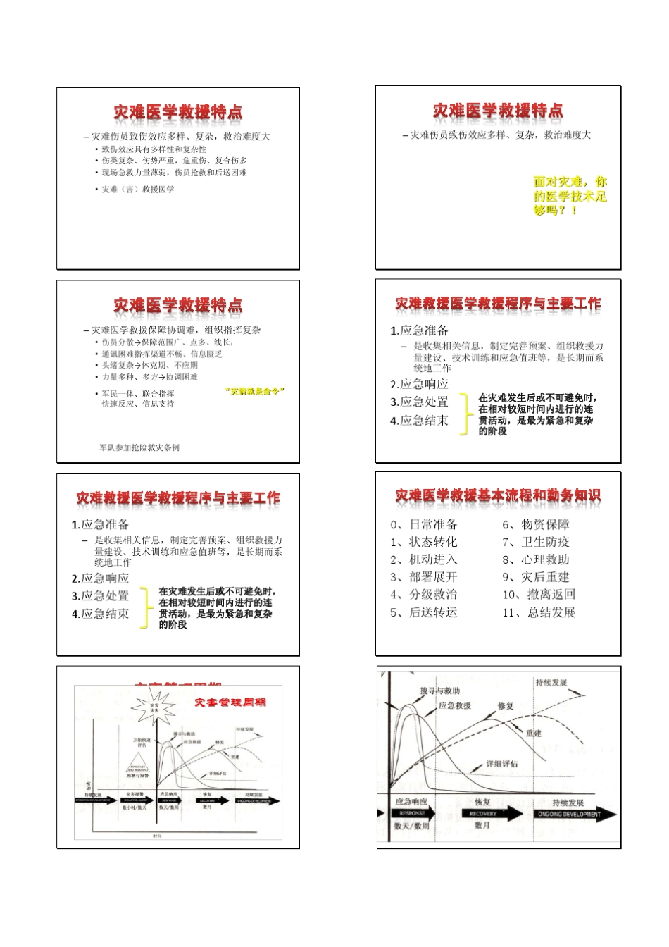 灾难医学救援基本流程及勤务知识_第2页