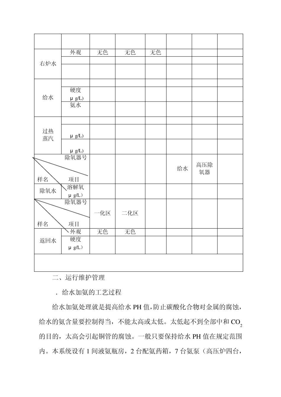 炉内水处理指标及管理_第3页