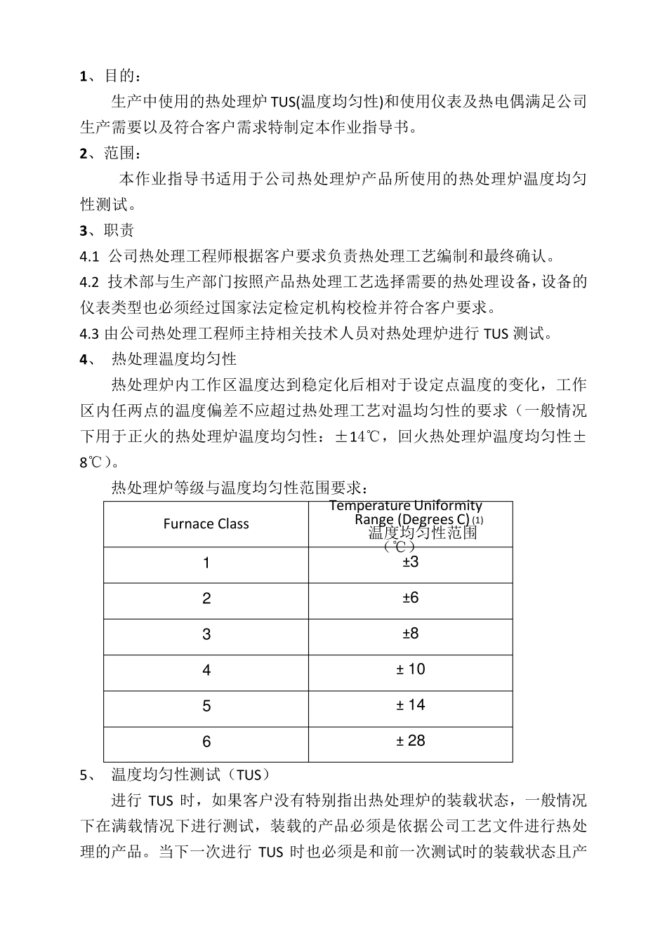 炉温均匀性测试作业指导书_第2页