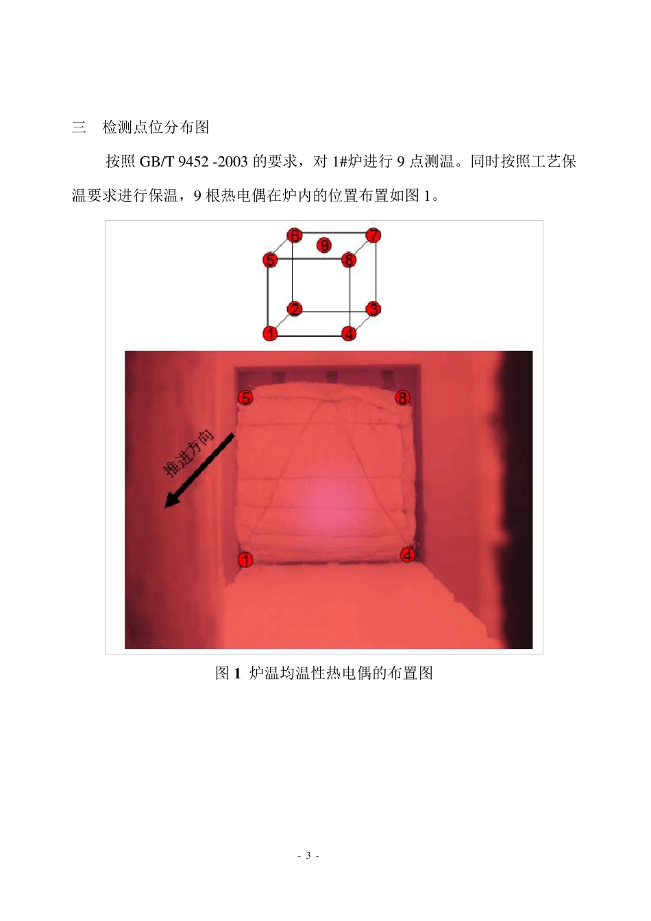 炉温度均匀性检测报告富华重工20100804_第3页