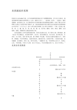 炎黄源流世系图