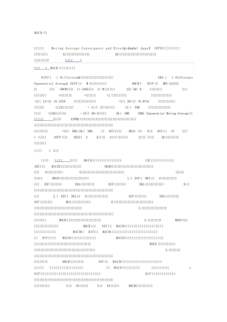 炒股实用指标