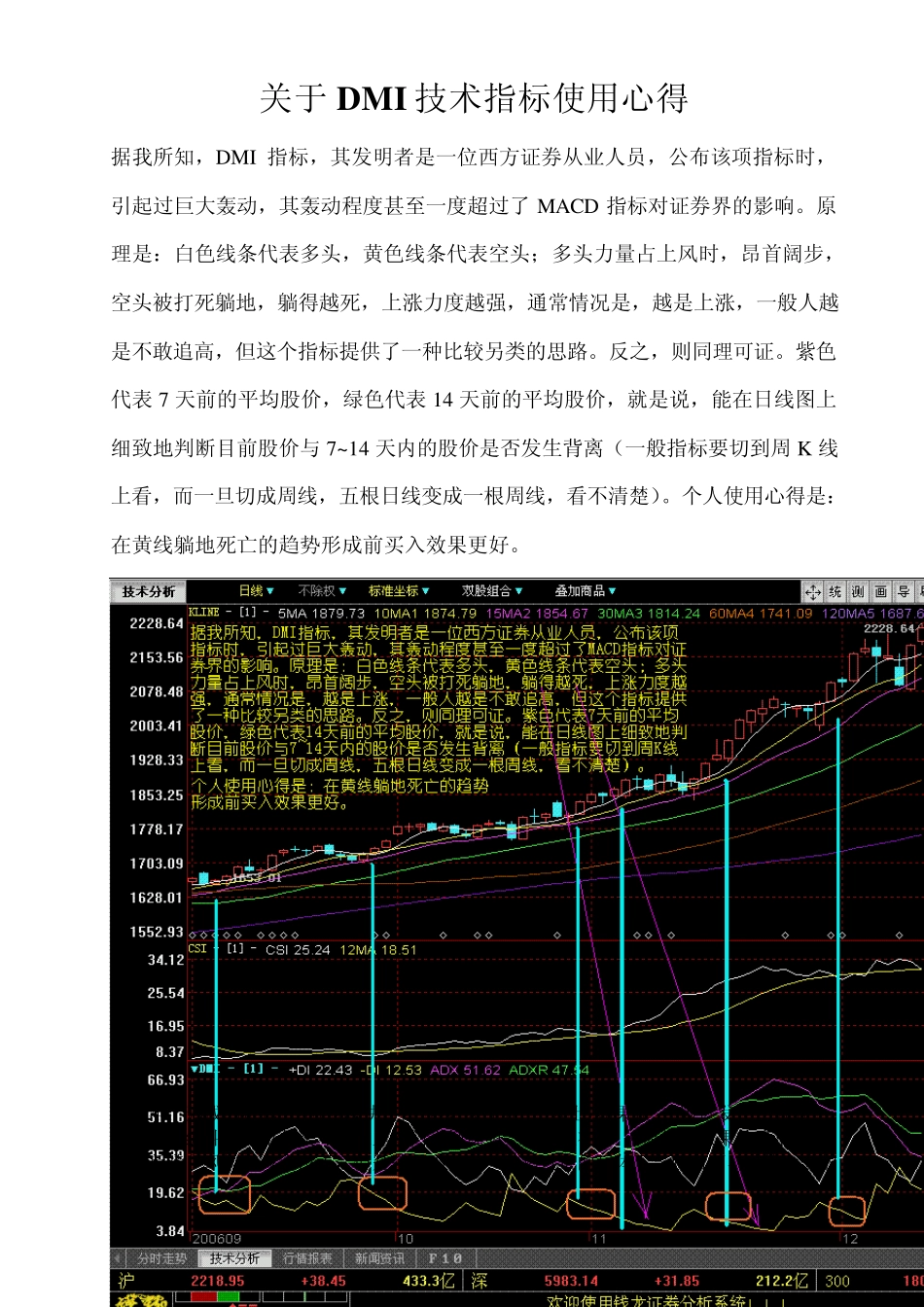 炒股指标图解大全_第1页
