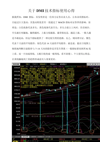 炒股指标图解大全