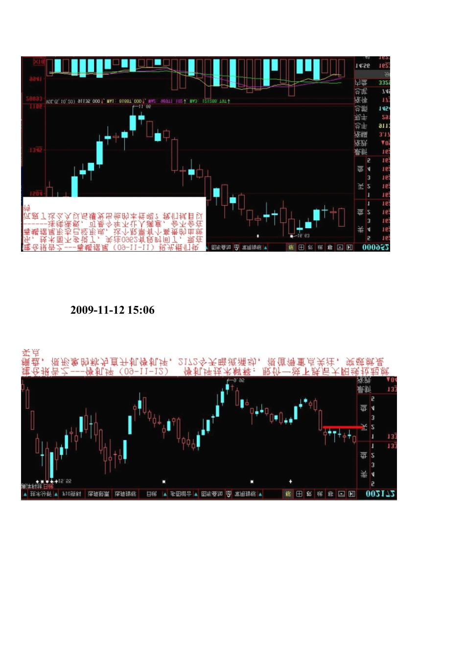 炒股股票K线为王涨停战法_第2页