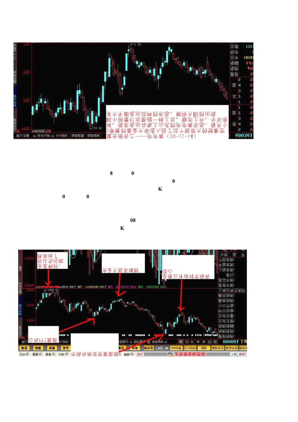 炒股股票K线为王涨停战法_第3页