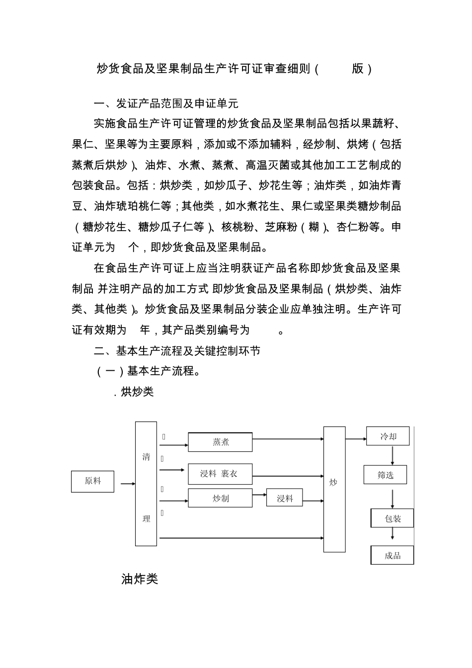 炒货审查细则_第1页