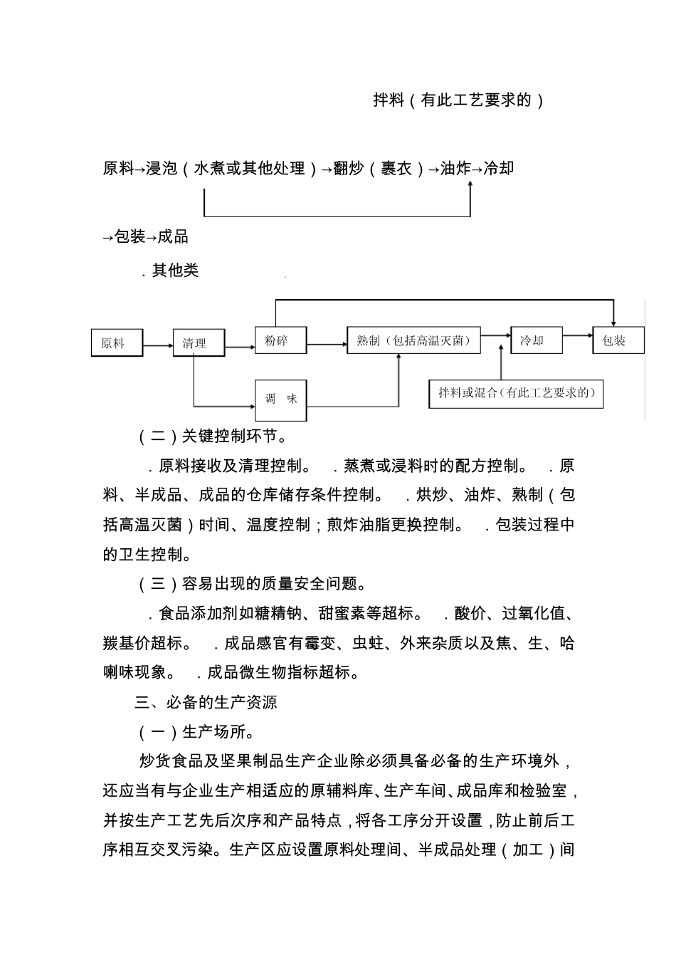炒货审查细则_第2页