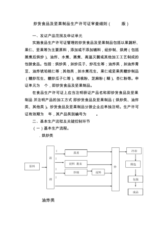 炒货审查细则