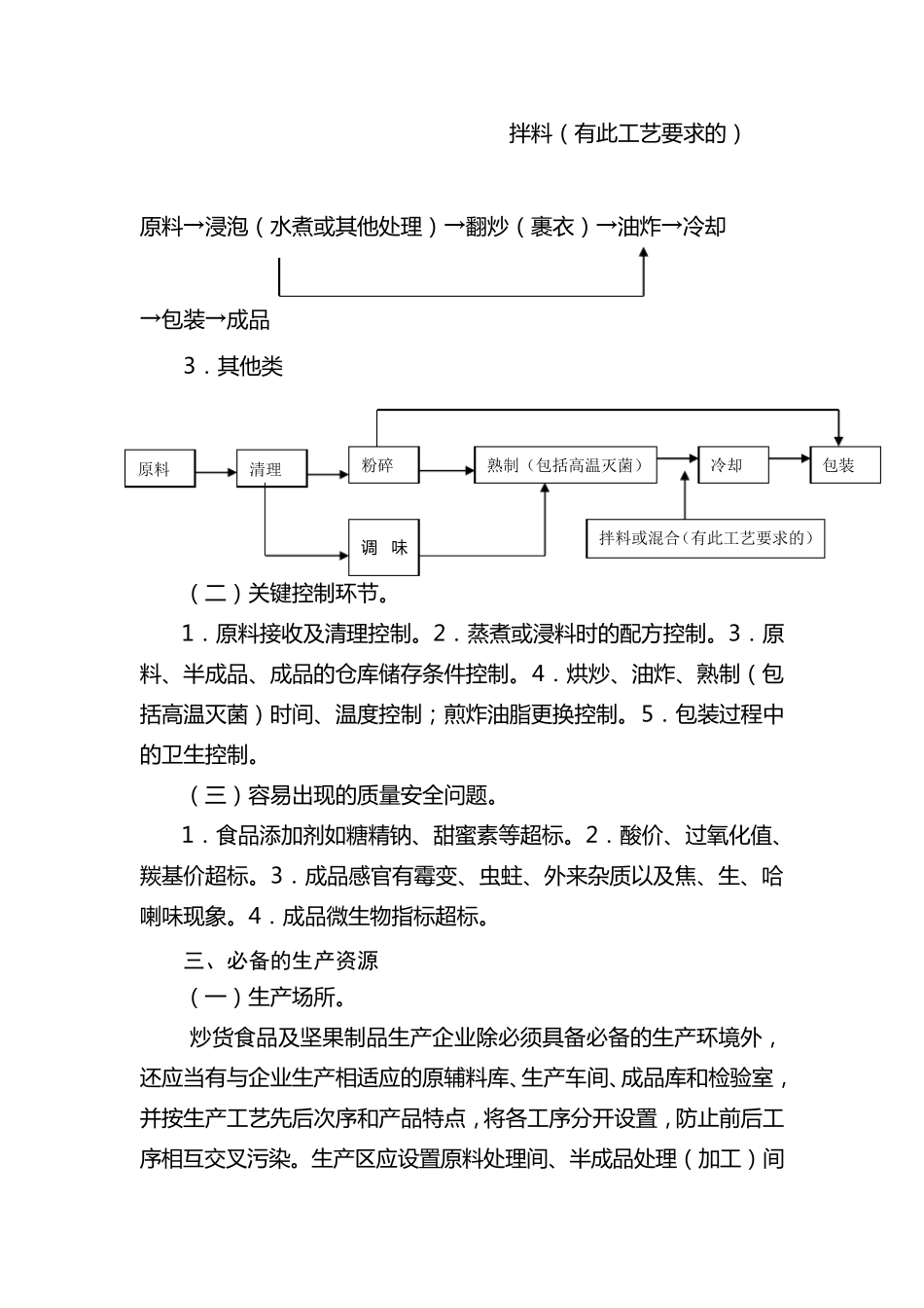 炒货食品及坚果制品生产许可证审查细则(1801)_第2页