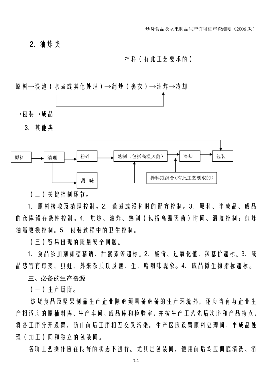 炒货食品及坚果制品生产许可证审查细则(2006版)_第2页
