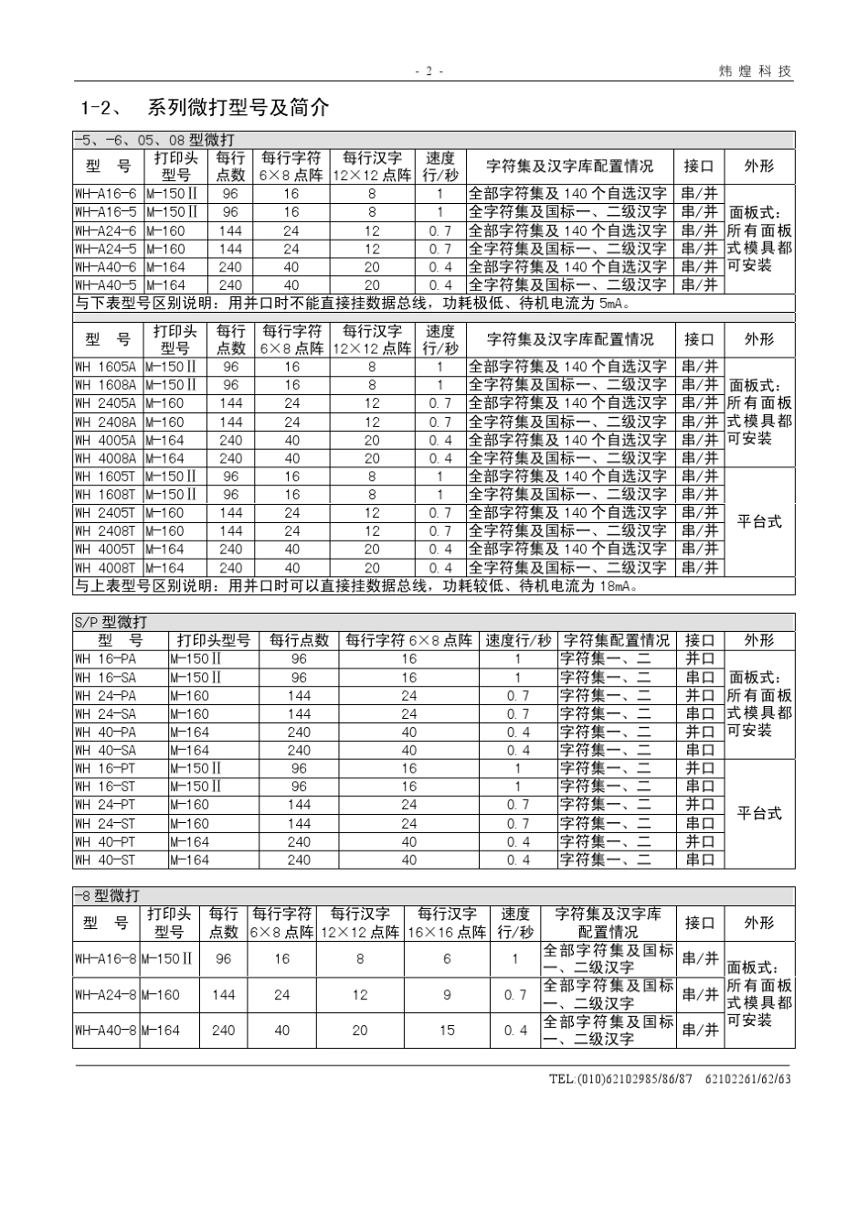 炜煌汉字微打_第2页