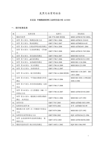 炭黑行业常用标准
