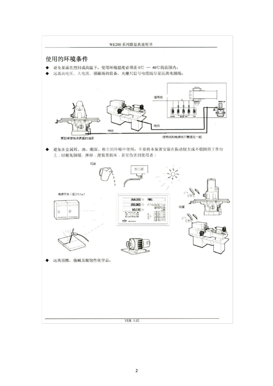 炮塔铣床数显表使用说明书_第2页