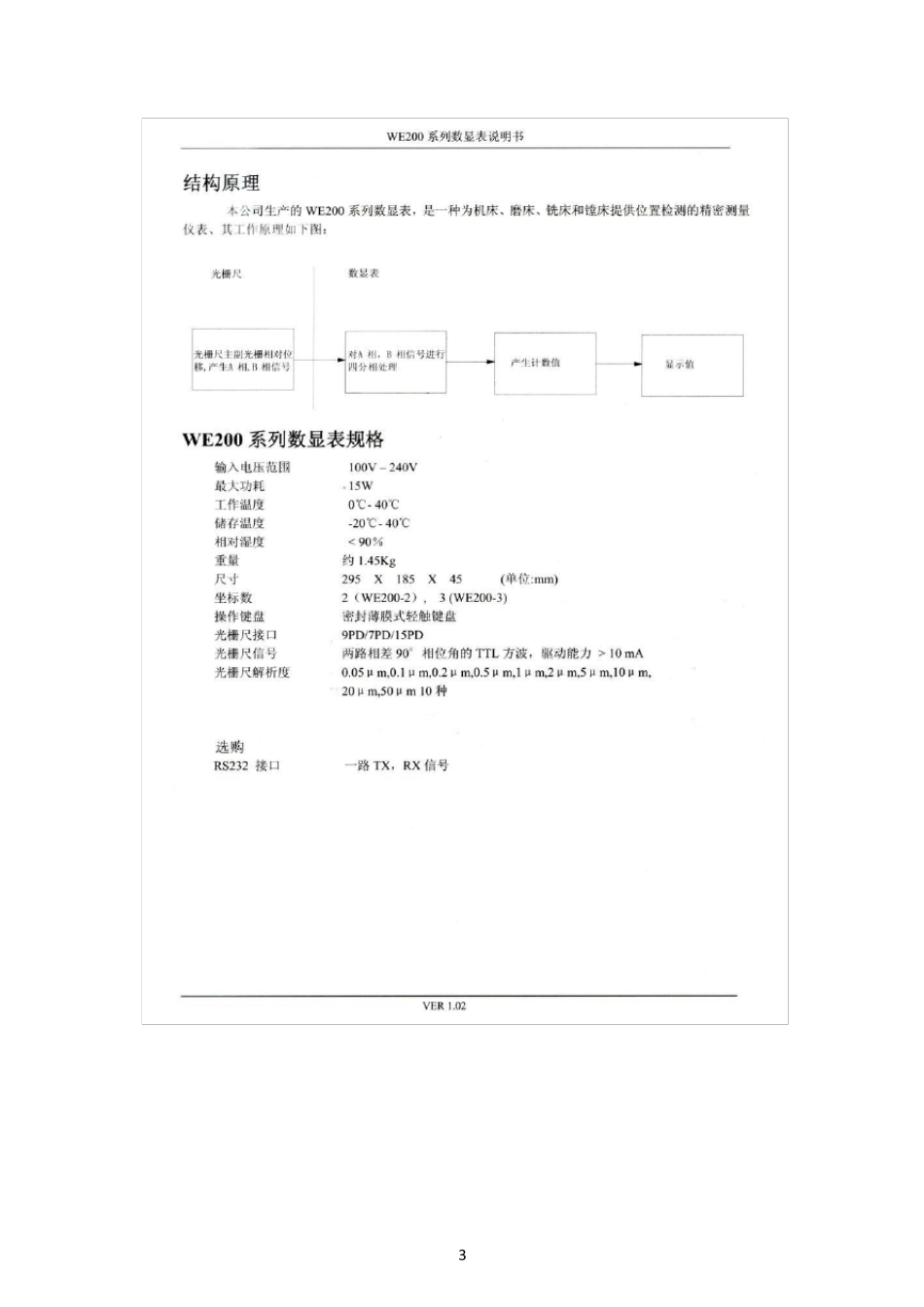 炮塔铣床数显表使用说明书_第3页